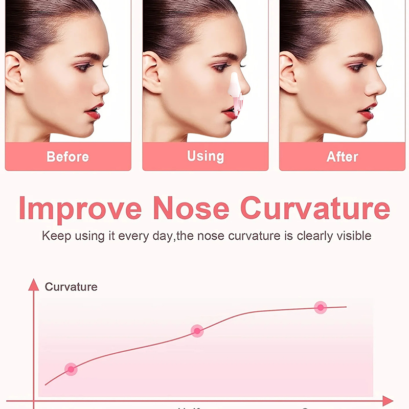 A Painless Nose Bridge Correct - Curved Spring Bar 评论和价格