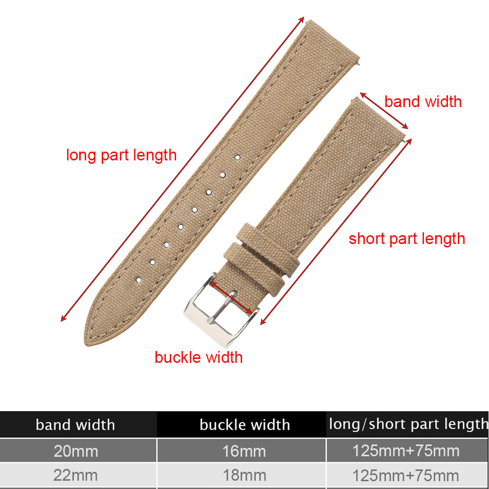 Handcrafted Slim Watch Strap 2 - Canvas Strap Watch 评论和价格